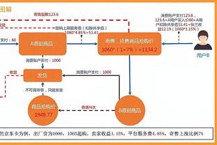 库里生涯第5次半场就投进8+记三分 与克莱并列历史最多